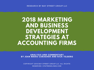 Marketing and Business Development Strategies at Accounting firms